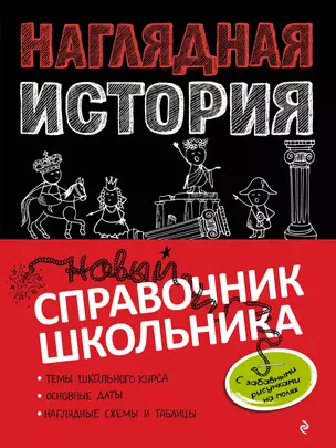 Наглядная история — 2835947 — 1