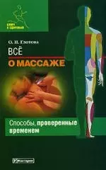 Все о массаже — 2141064 — 1