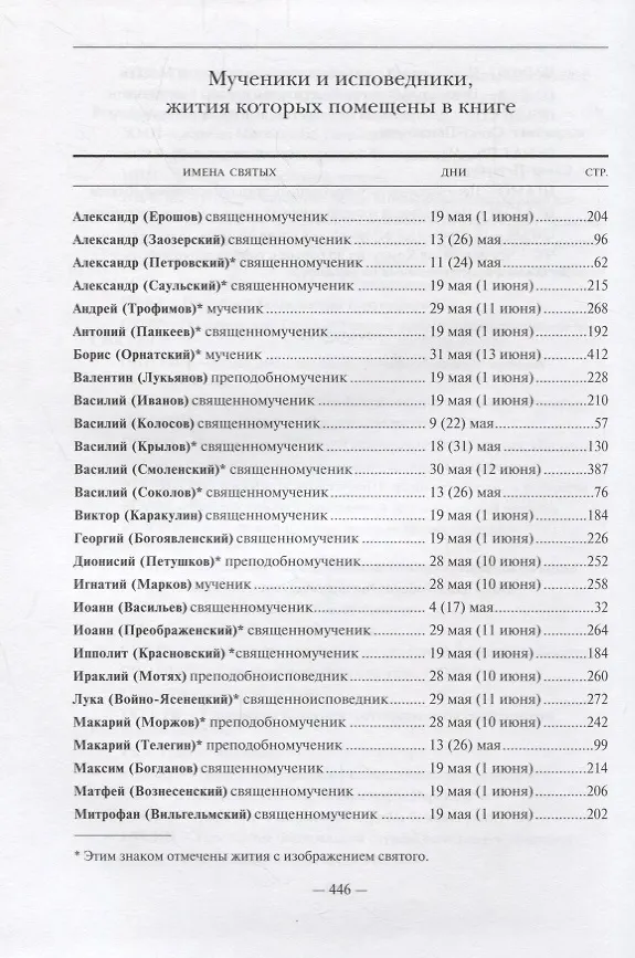 Книга Жития новомучеников и исповедников Российских ХХ века. Составленные игуменом Дамаскиным (Орловским). Май () — 2