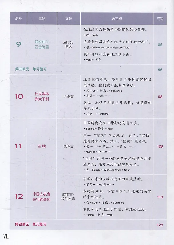 Книга Easy Steps to Chinese (2nd Edition) 5 Textbook () — 4