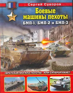 Боевые машины пехоты БМП-1, БМП-2 и БМП-3. "Братская могила пехоты" или супероружие?