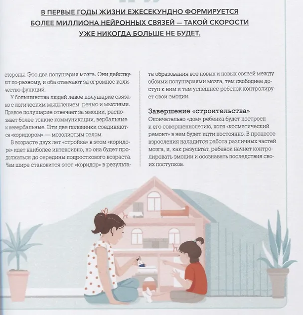 Книга О чем думает ребенок? Детская психология для современных родителей (Танита Кэри, Ангарад Радкин) — 2