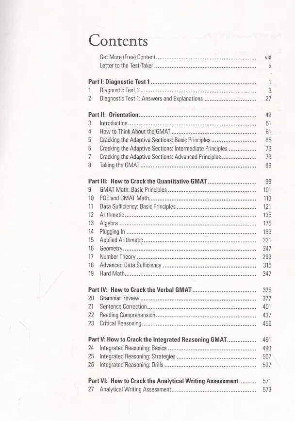 Книга Gmat Premium Prep, 2022 (Princeton Review) — 2
