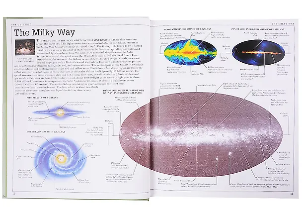 Книга Visual Dictionary (2011) () — 5