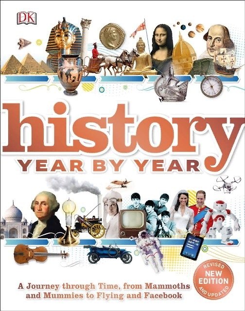 ΠΠ½ΠΈΠ³Π° History Year by Year () β 1