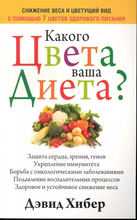 Какого цвета ваша диета? — 2246384 — 1