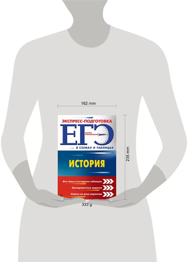 Книга ЕГЭ. История (Геннадий Дедурин) — 5