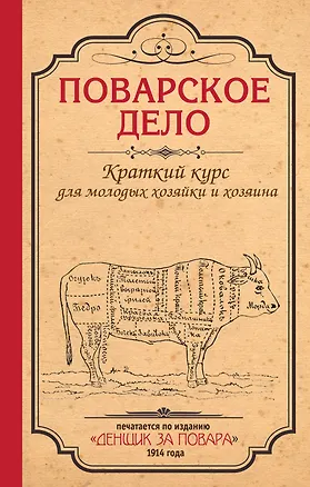 Книга Поварское дело. Краткий курс для молодых хозяйки и хозяина: По изданию "Денщик за повара", 1914 год (Мария Плешкова)