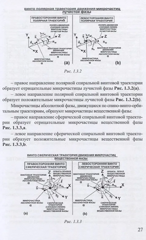 Книга Ядерная физика. Микродинамика. Теория абсолютности (Гарольд Гуревич) — 5