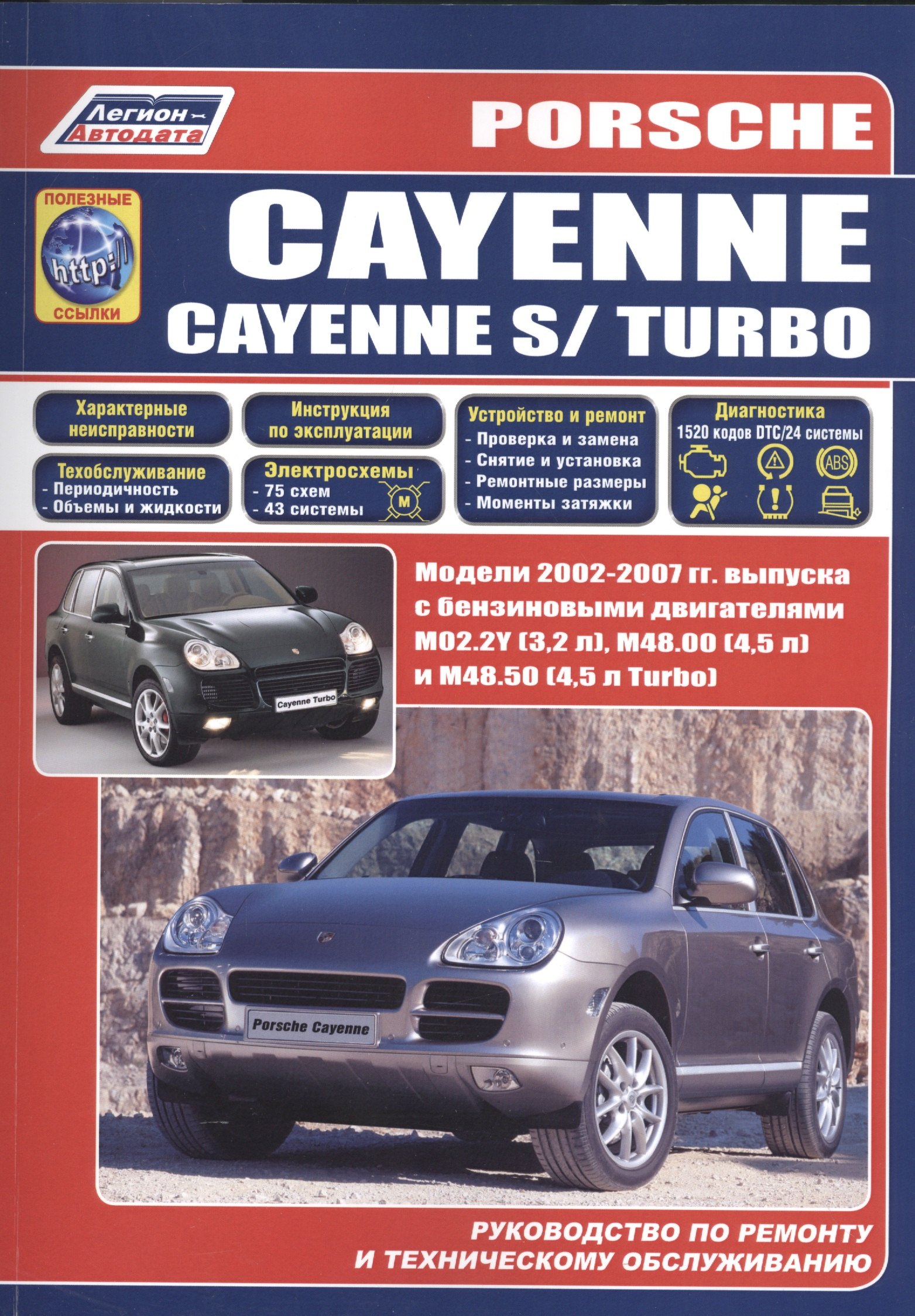 

Porsche Cayenne. Cayenne S / Turbo. Модели 2002-2007 гг. выпуска с двигателями M02.2Y (3,2 л.), M48.00 (4,5 л.) и M48.50 (4,5 л. Turbo). Руководство по ремонту и техническому обслуживанию (+ полезные ссылки)