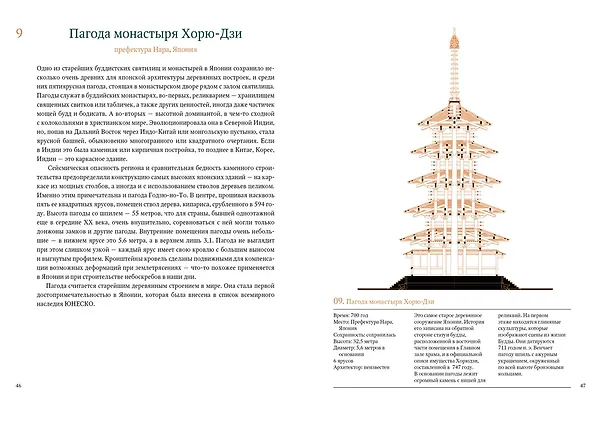 Книга Всемирный атлас башен в пространстве и времени (Николай Васильев) — 20