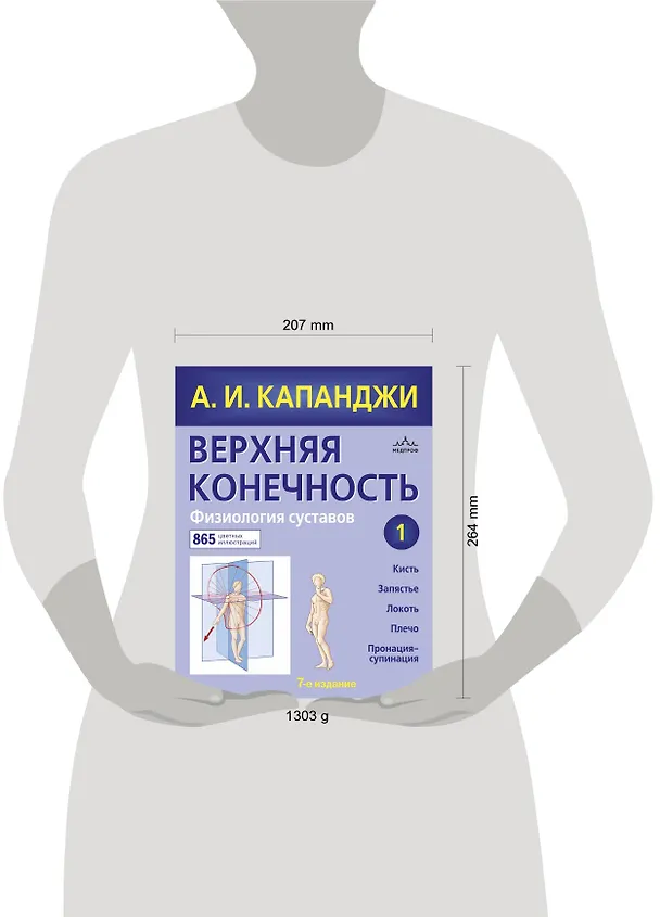 Книга Верхняя конечность. Физиология суставов (обновленное издание) (Адальберт Капанджи) — 5