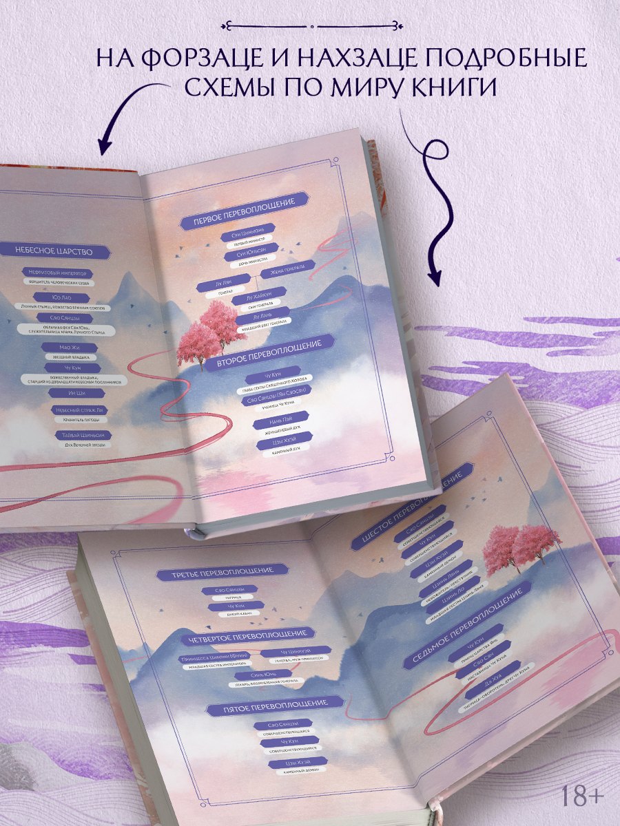 Изображение бумажной книги