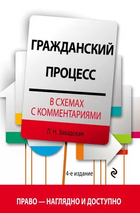 Гражданский процесс в схемах с комментариями. 4-е издание. Переработанное и дополненное — 2678735 — 1