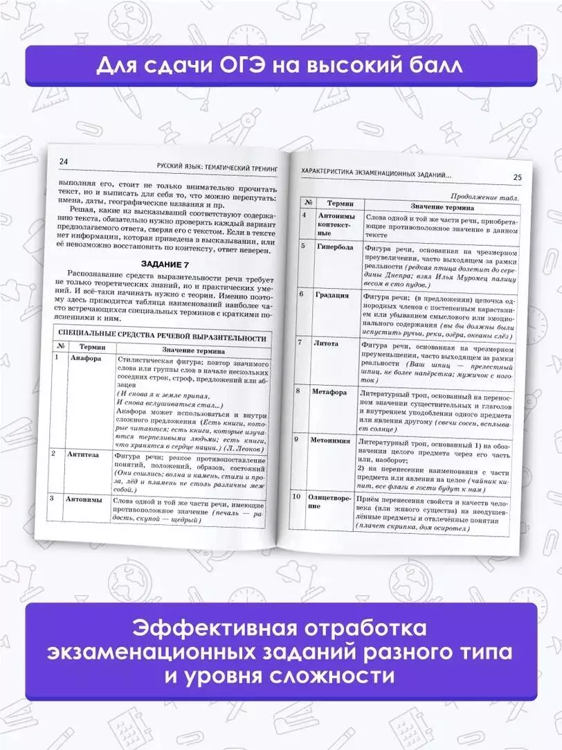 ОГЭ. Русский язык. Тематический тренинг для подготовки к основному  государственному экзамену (Людмила Степанова) - купить книгу с доставкой в  интернет-магазине «Читай-город». ISBN: 978-5-17-150843-2