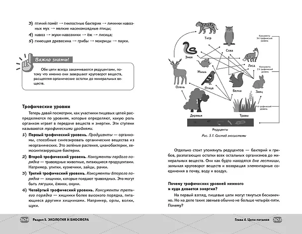 Книга ОГЭ. Биология. Интенсивный курс (Елена Зеленская) — 17