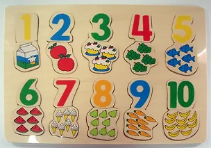 Рамка вкладыши Числа (4487) (дер) (упаковка) (Дрофа) 2239625