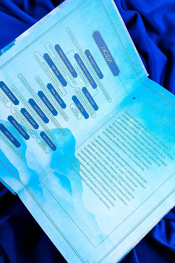 Книга Синий шепот. Книга 2 (Цзюлу Фэйсян) — 10