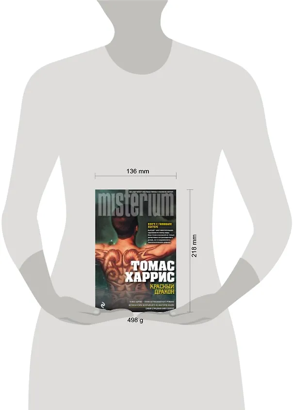 Книга Красный Дракон (Томас Харрис) — 4