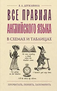 Все правила английского языка в схемах и таблицах