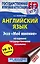 ЕГЭ. Английский язык. Эссе "Моё мнение" на едином государственном экзамене — 2752987 — 1