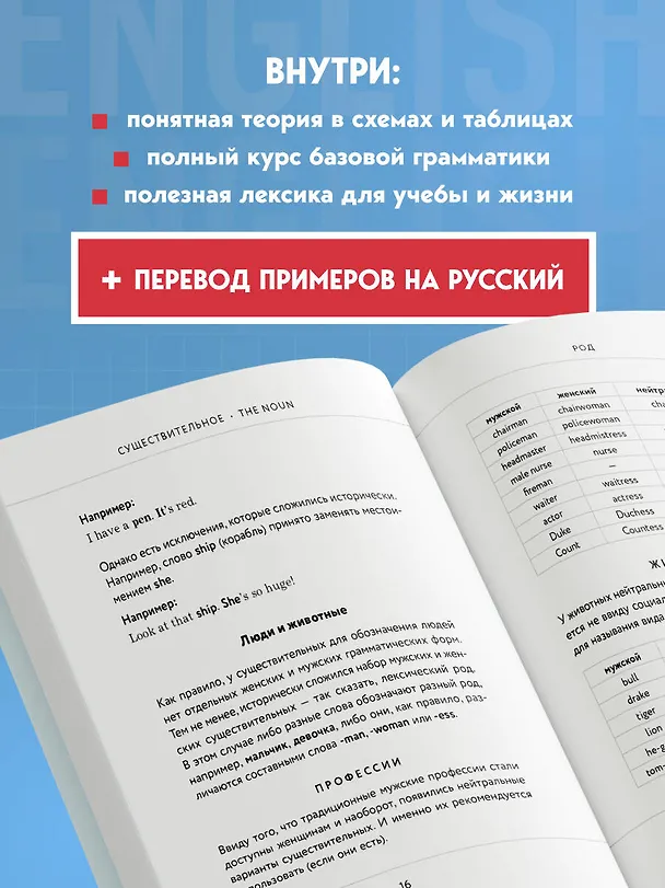 Книга Английский в схемах и таблицах. Запоминай легко (Елена Агеева) — 7