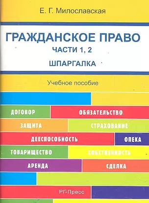 Гражданское право. Часть 1, 2 . Шпаргалка: учебное пособие. — 2290483 — 1