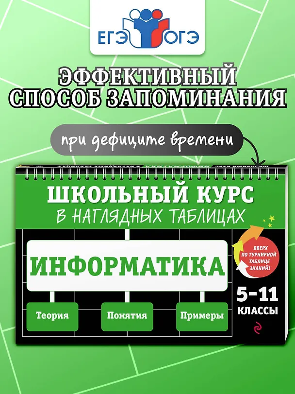 Книга Информатика: 5-11 классы (Елена Тимофеева) — 5