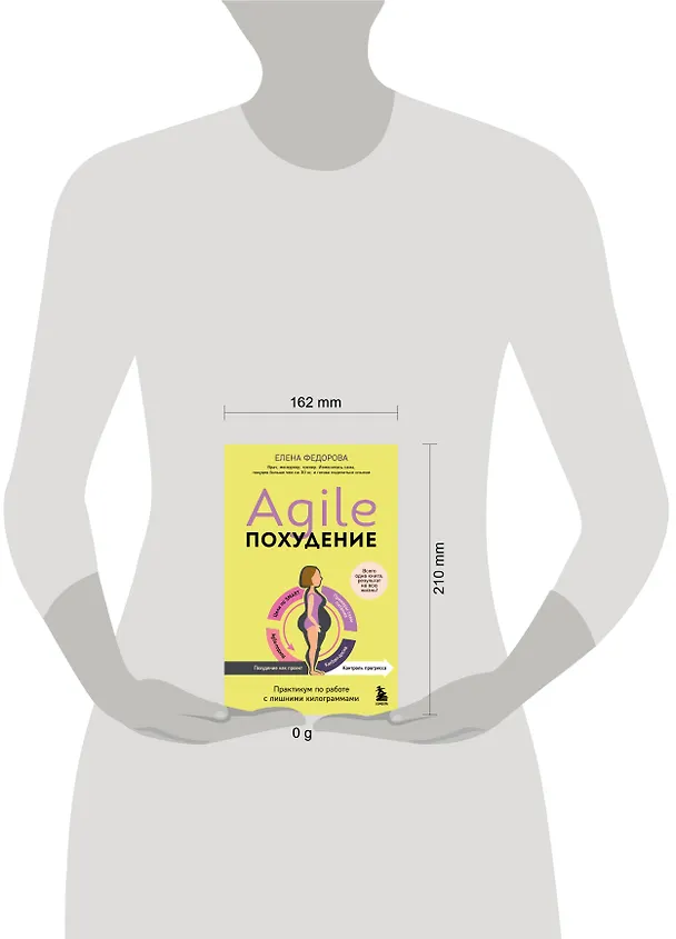 Книга Agile-похудение. Практикум по работе с лишними килограммами (Елена Федорова) — 12
