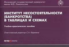 Институт несостоятельности банкротства в таблицах и схемах Уч.-метод. пос. (м)