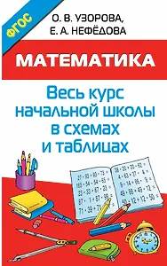 Математика. Начальная школа в схемах и таблицах