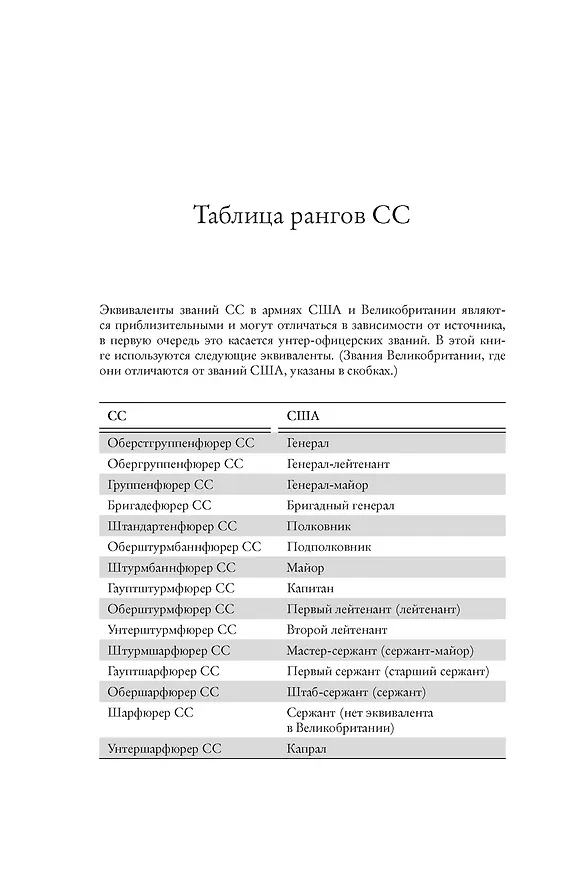 Книга Последний заговор Гитлера: История спасения 139 VIP-заключенных (Джереми Дронфилд, Иан Сэйер) — 11