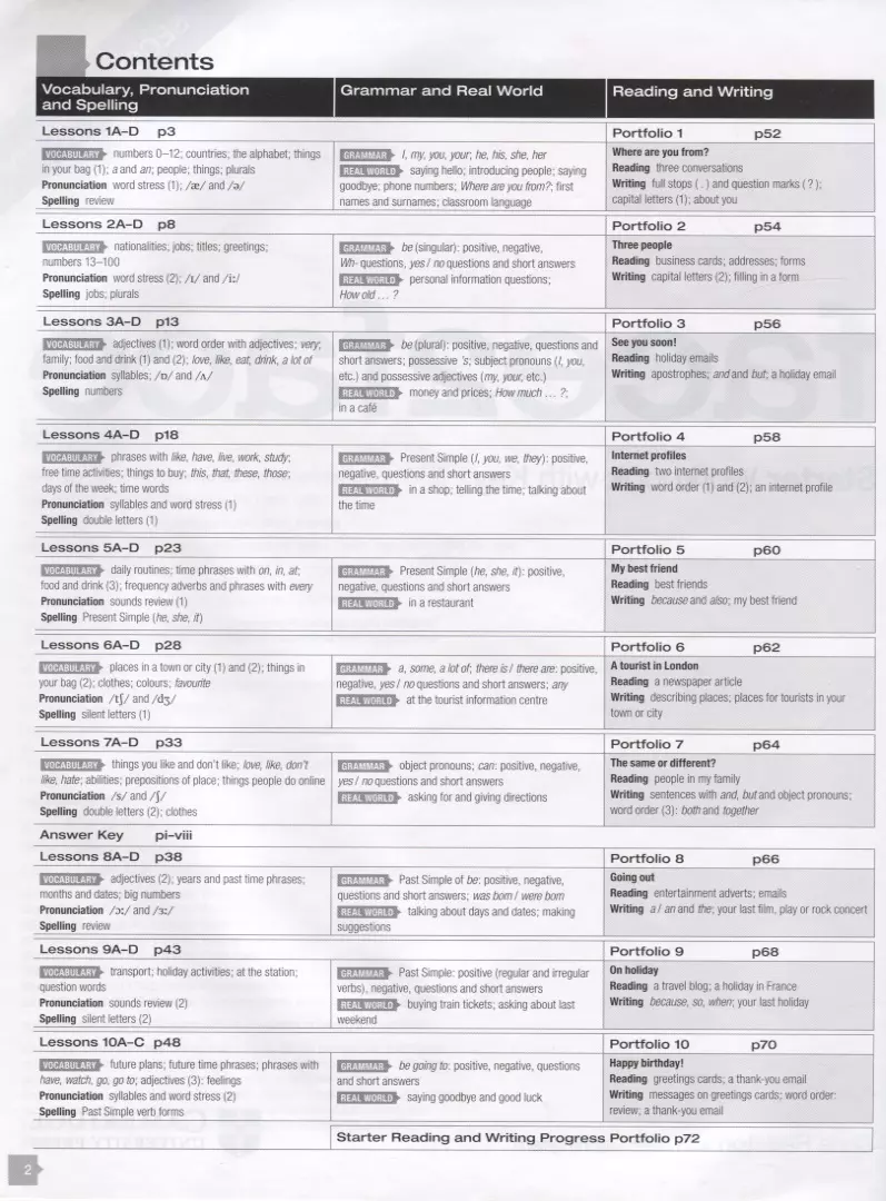 Face2Face. Starter Workbook with key (A1) (Крис Редстон) - купить книгу с  доставкой в интернет-магазине «Читай-город». ISBN: 978-1-10-761476-5