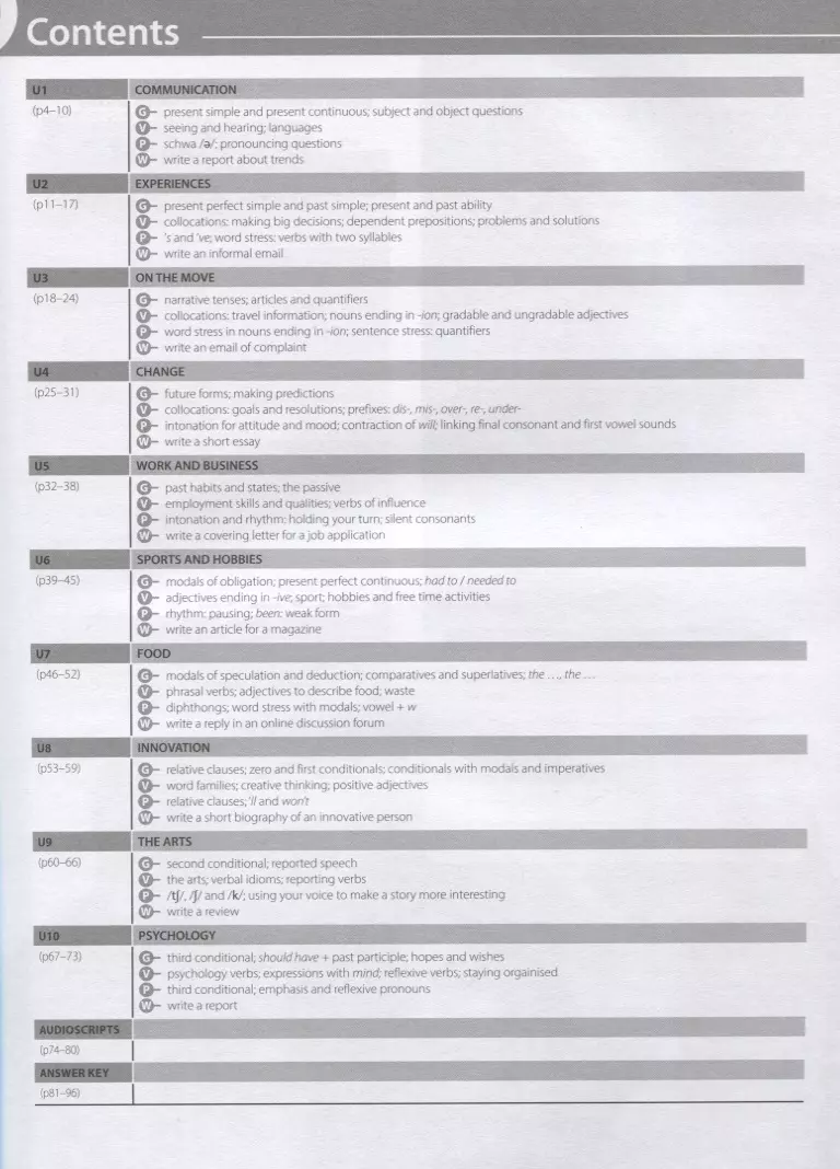 Language Hub B1+. Intermediate. Workbook with Key (+access to Audio)  (Daniel Brayshaw) - купить книгу с доставкой в интернет-магазине  «Читай-город». ISBN: 978-1-38-001713-0