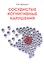 Сосудитстые когнитивные нарушения — 2811068 — 1