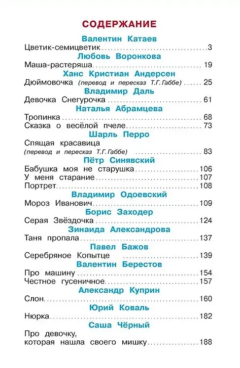 Книга Читайте, девчонки! () — 2
