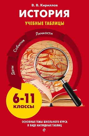 Книга История. Учебные таблицы. 6-11 классы (Виктор Кириллов)