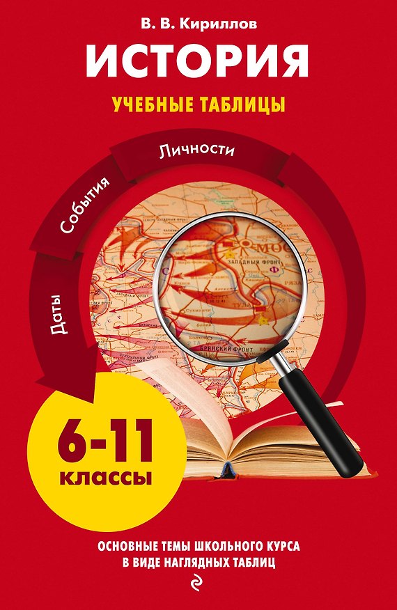Книга История. Учебные таблицы. 6-11 классы (Виктор Кириллов) — 1
