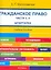 Шпаргалка по гражданскому праву. Части 3, 4 (карман.).Уч.пос.-2-е изд. — 2279829 — 1
