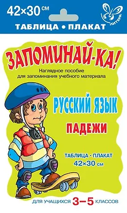 Книга Русский язык. Падежи для учащихся 3-5 классов ()