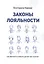 Законы лояльности. Как верность клиента делает Вас богаче? — 2832113 — 1