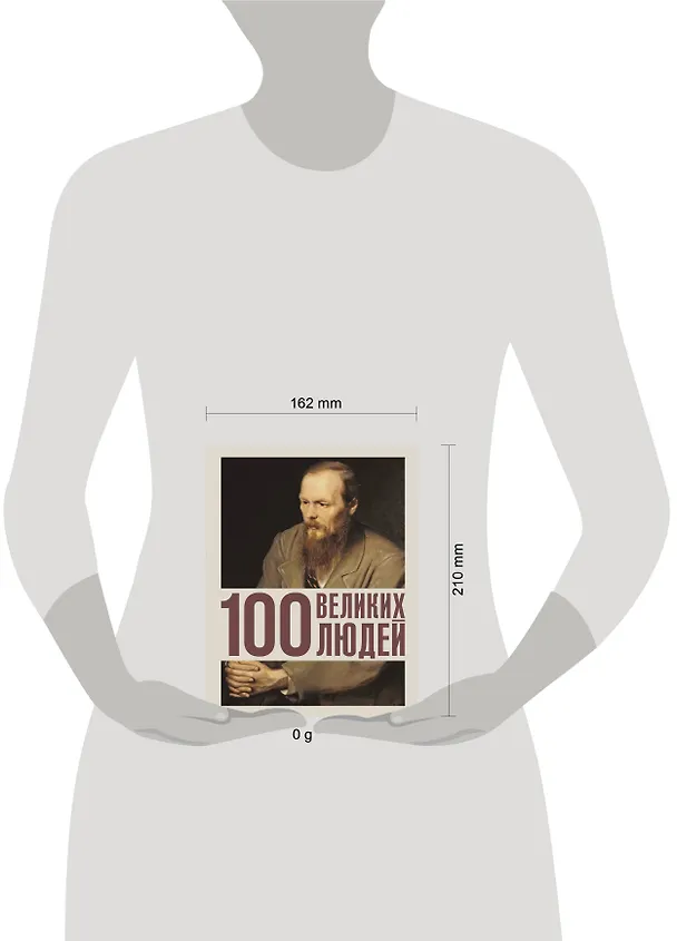 Книга 100 великих людей () — 5