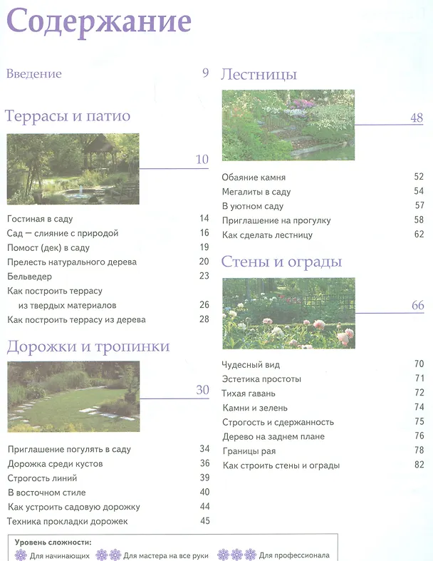 Книга Ваш любимый сад. 100 самых удачных проектов () — 2