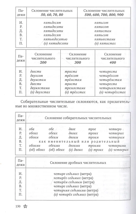 Книга Русский язык 5-6 кл. Грамматика. Часть I. Фонетика и морфология. 1953 год (Лев Щерба) — 8