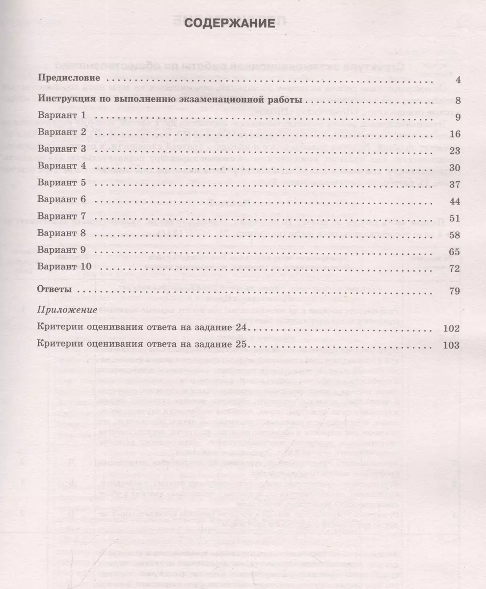 ЕГЭ-2024. Обществознание. 10 тренировочных вариантов экзаменационных работ  для подготовки к единому государственному экзамену (Пётр Баранов, Сергей  Шевченко) - купить книгу с доставкой в интернет-магазине «Читай-город».  ISBN: 978-5-17-156750-7