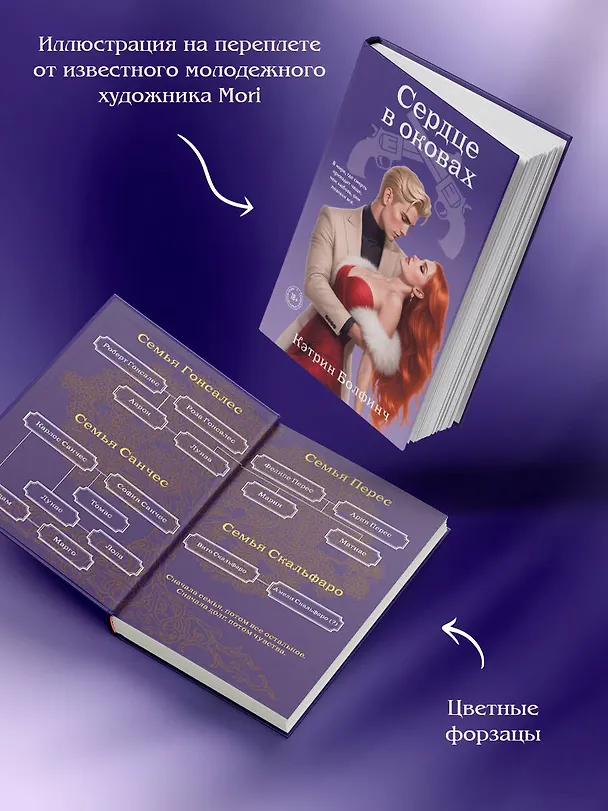 Книга Сердце в оковах (Кэтрин Болфинч) — 8