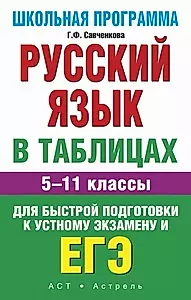 Русский язык в таблицах: 5-11-й классы: Справочные материалы — 1888222 — 1