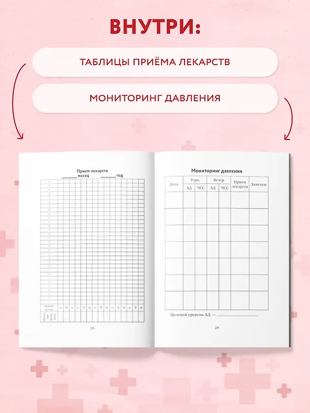 Дневник самоконтроля давления 3117209 — 5