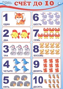 Мини-плакат А4 "Счет до 10"