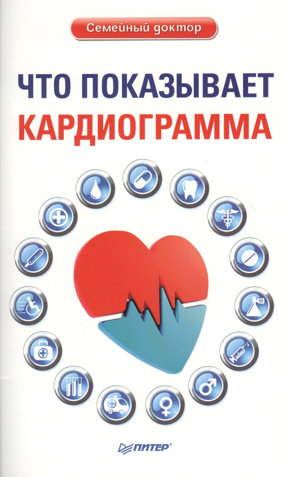 

Что показывает кардиограмма
